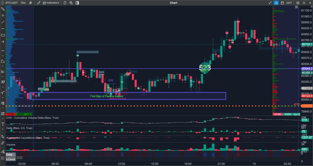 SCryptoTrader tweet media