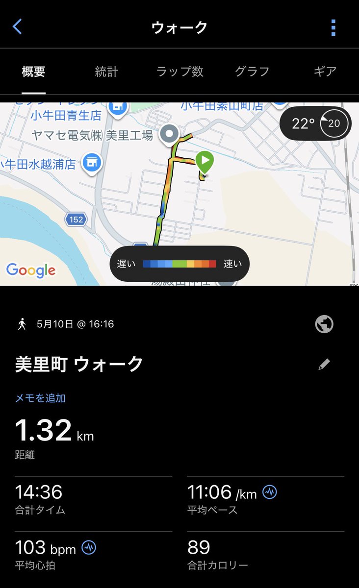 左ハムストリング痛めてから2週間ぶりのランニング。恐る恐る7㎞。そのあと散歩中の奥さんと合流してウォーキング1㎞。
#ランニング