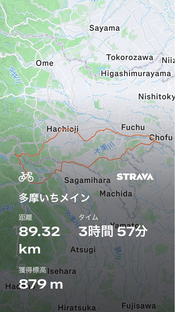 Cycle Abex tweet media