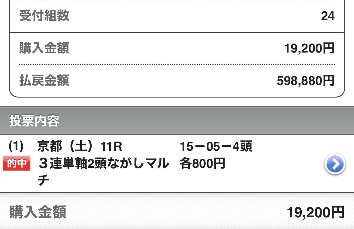 maria_0515_'s tweet photo. 🎁来週の中央勝負R(全)プレゼント9名🎁
［いいね/リポスト/フォロー3点抽選DM］

🎊中央競馬2週連続【300万回収/帯獲得】🎊

㊗️今週・中央競馬【帯2つ獲得】㊗️
💰1撃290万回収💰→京都4R(無料R)
💰1撃150万回収💰→京都新聞杯(勝負R) https://t.co/t6Rx6r8vRD