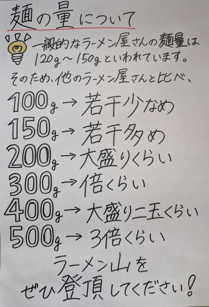 ラーメン山まさか tweet media