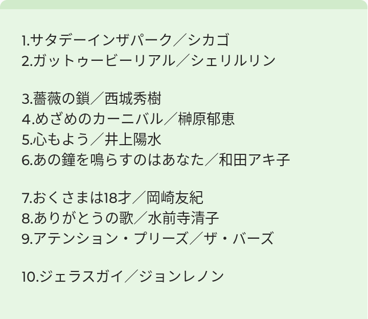 hagicat's tweet photo. 本日も「70’ｓダイアリー」を 
お聴きいただきありがとうございました。 
また来週お会いしましょう！ 
今日お届けしたナンバーはこちら https://t.co/B1zCojeACj