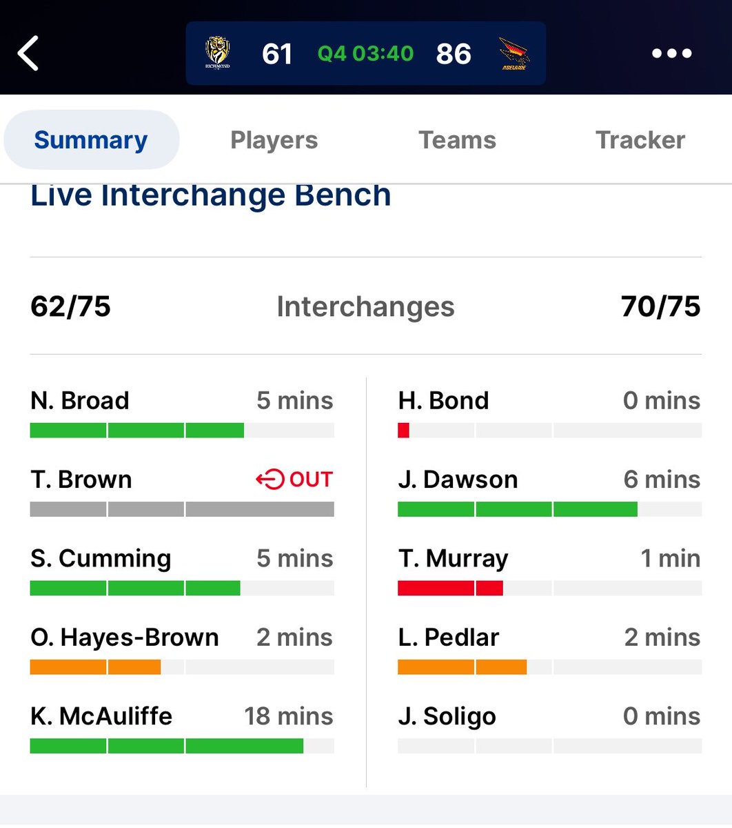 nbabets12345's tweet photo. Great experience for McAuliffe watching hopper and Taranto butcher it by foot from the interchange!! Especially after having a career game last week, is he injured or is it Eze giving him a ‘lesson’? https://t.co/GEblWU3L2k