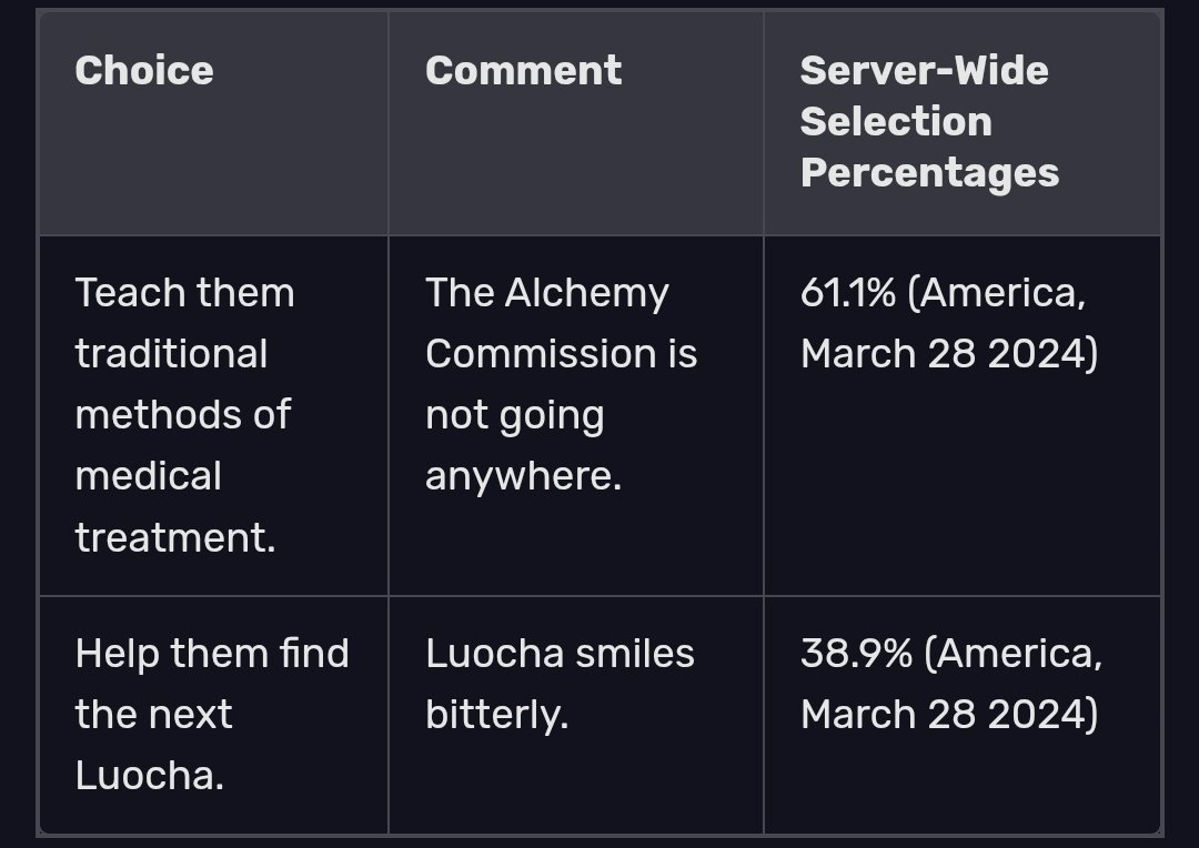 Daily Luocha tweet media