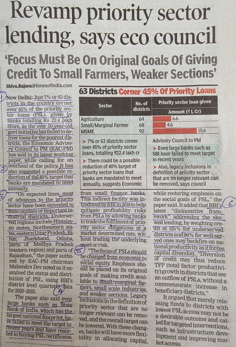 economics_for_upsc tweet media