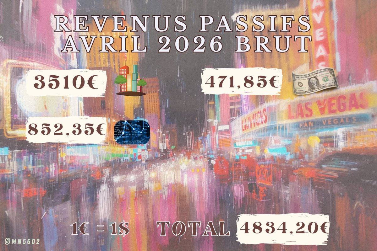 mn5602's tweet photo. Les revenus "passifs" du mois d'avril !

Immobilier physique 
Rétrocessions d'honoraires
Dividendes

Bonne journée à tous !

💵🎯📈🚀🇨🇵 https://t.co/TIHL13WmoR