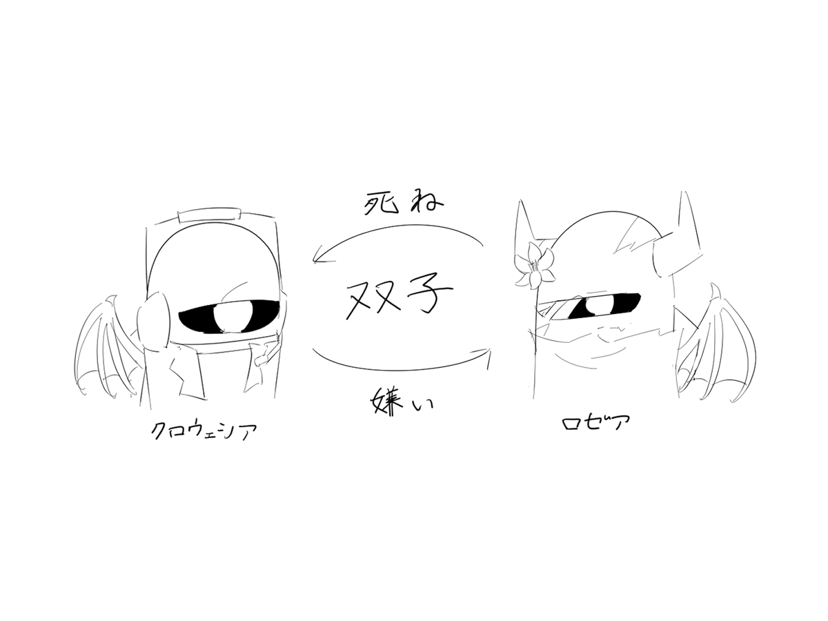 Crm24_oc's tweet photo. #癖あも
好きなものを沢山詰め込んだらいい感じになった子です
性別はしらん https://t.co/WpyXyKl3oj