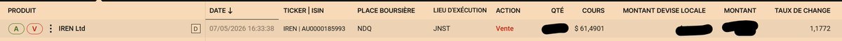 rachistic's tweet photo. $IREN De très loin mon plus gros gain stock
Il ne me reste plus que 17% de l'invest initial avec un PRU à 3,48$. 
Première mention de ce stock en février 2023 (≈200M) la cap est maintenant à 24,4B$, le flow de good news est incessant mais il faut savoir cash out une partie https://t.co/6jjqr3V0sJ