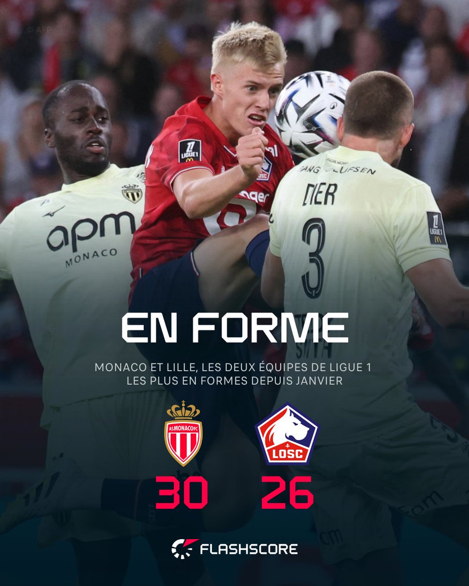 Flashscore.fr tweet media
