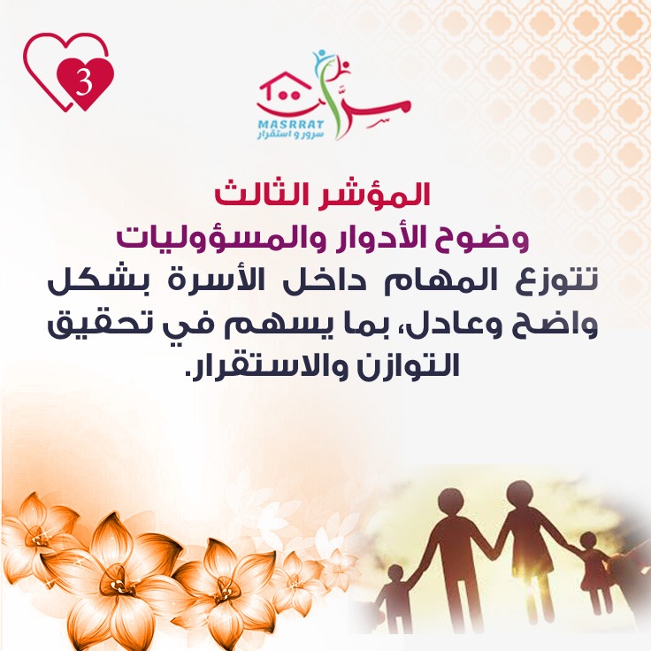 MASRRAT_SA's tweet photo. المؤشر الثالث :-
وضوح الأدوار والمسؤوليات 📝 https://t.co/EnMr0VkdlQ