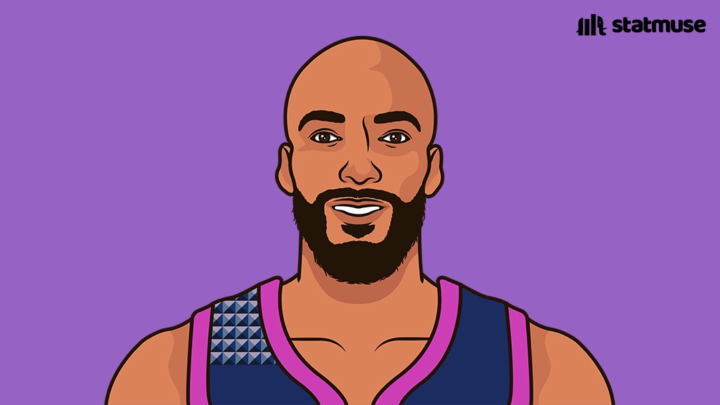 SpursMuse tweet media