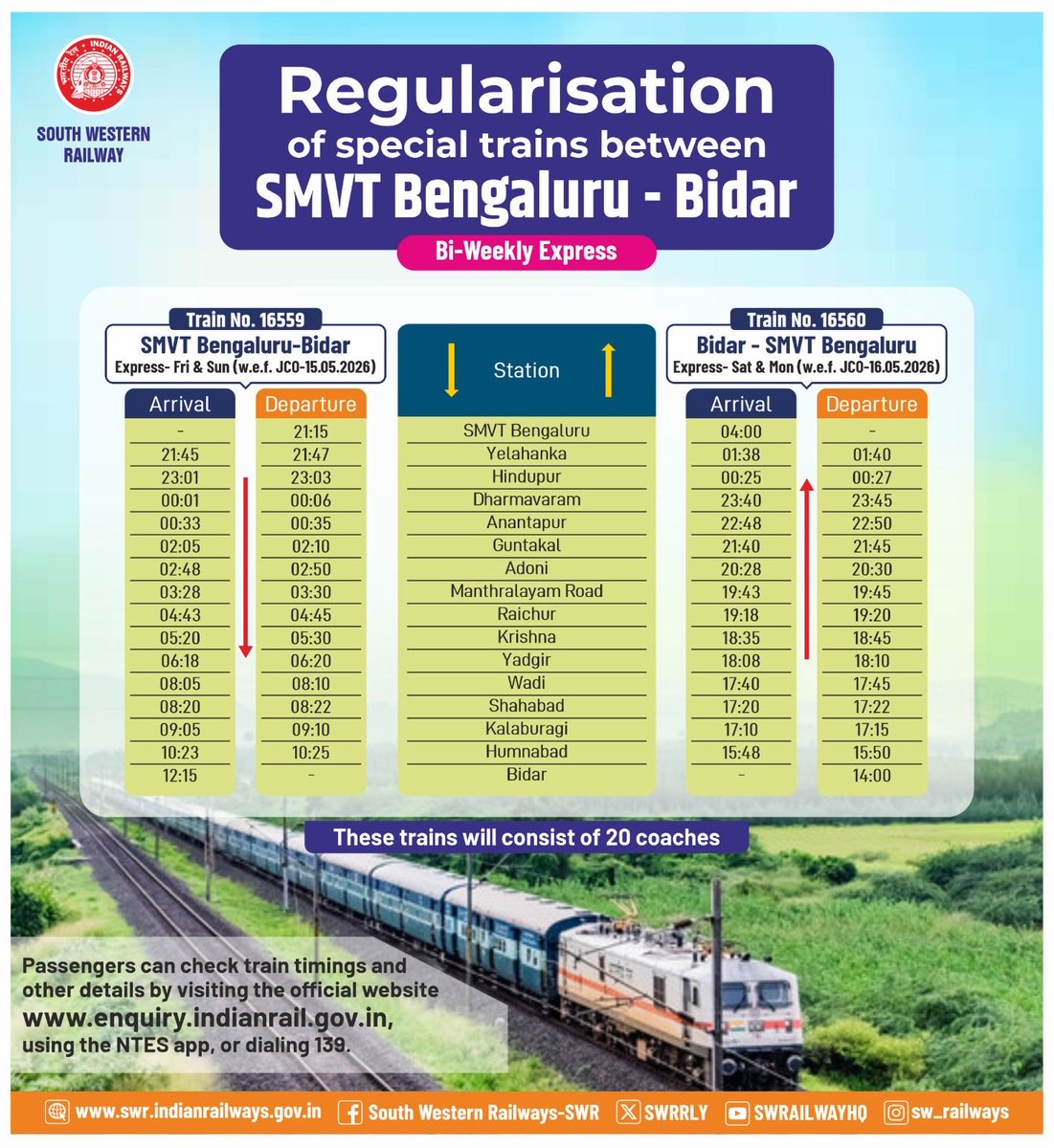 South Western Railway tweet media