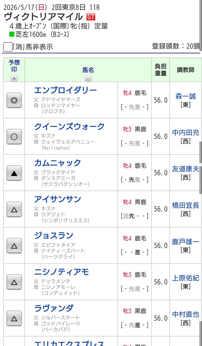 ひらさわ tweet media