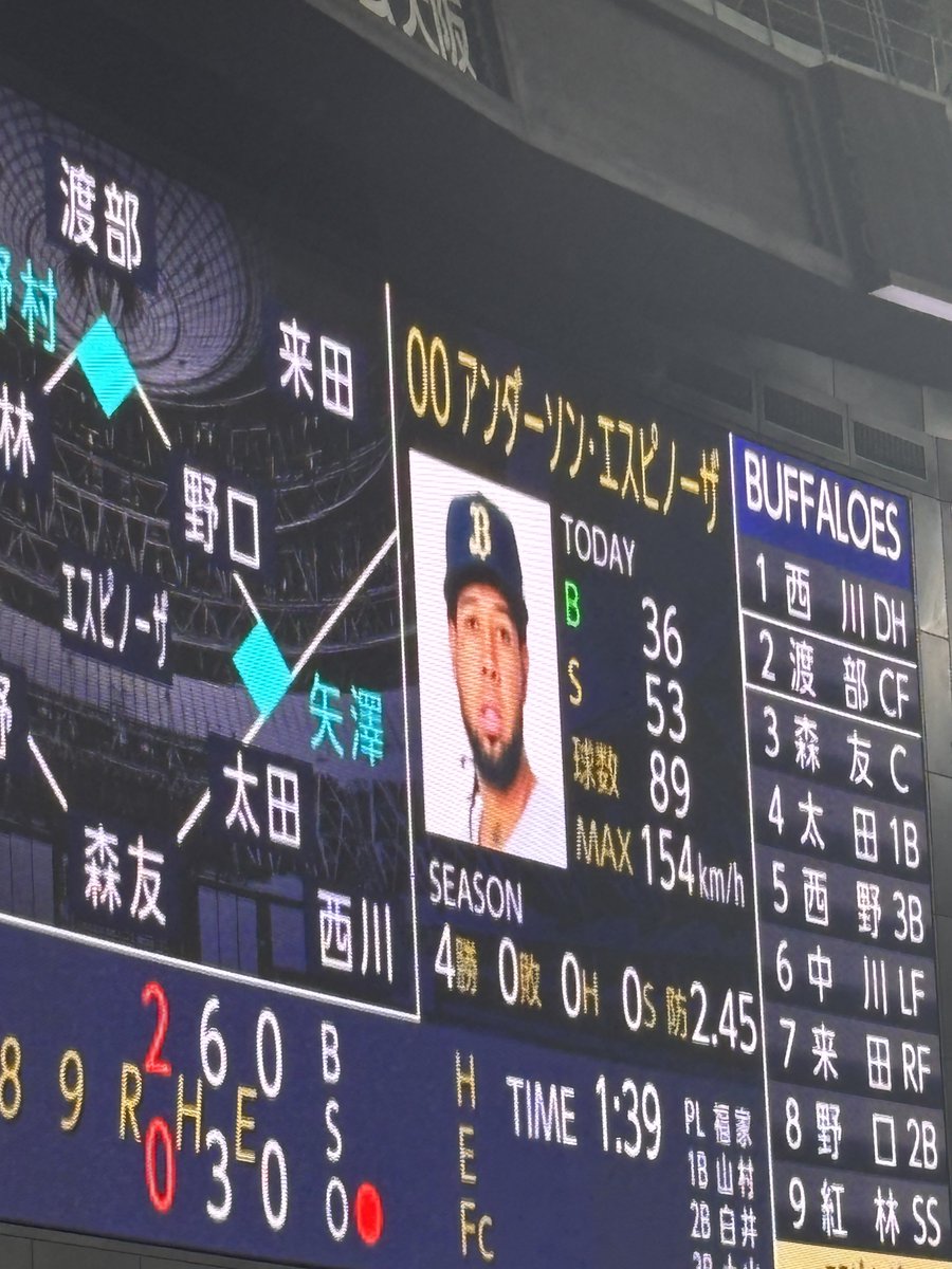 日ハムがんばえ tweet media