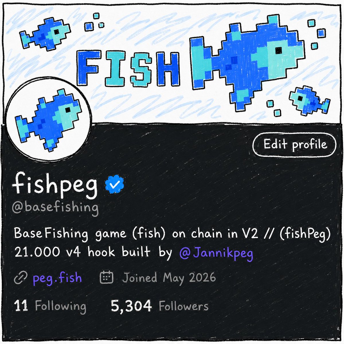 fishpeg tweet media