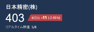 Lemon_grass39's tweet photo. これが、最後の警告だ。 
資産を溶かしたくなければ、今は日本精密を買うな。 
買い時は、俺が教える。 https://t.co/gQqqe9asg4
