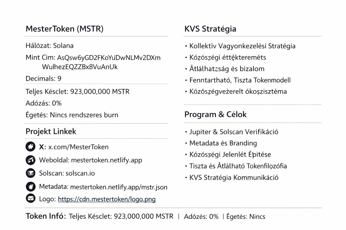 MesterToken #MSTR tweet media