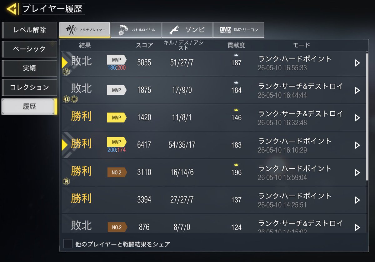 こげたぱん tweet media