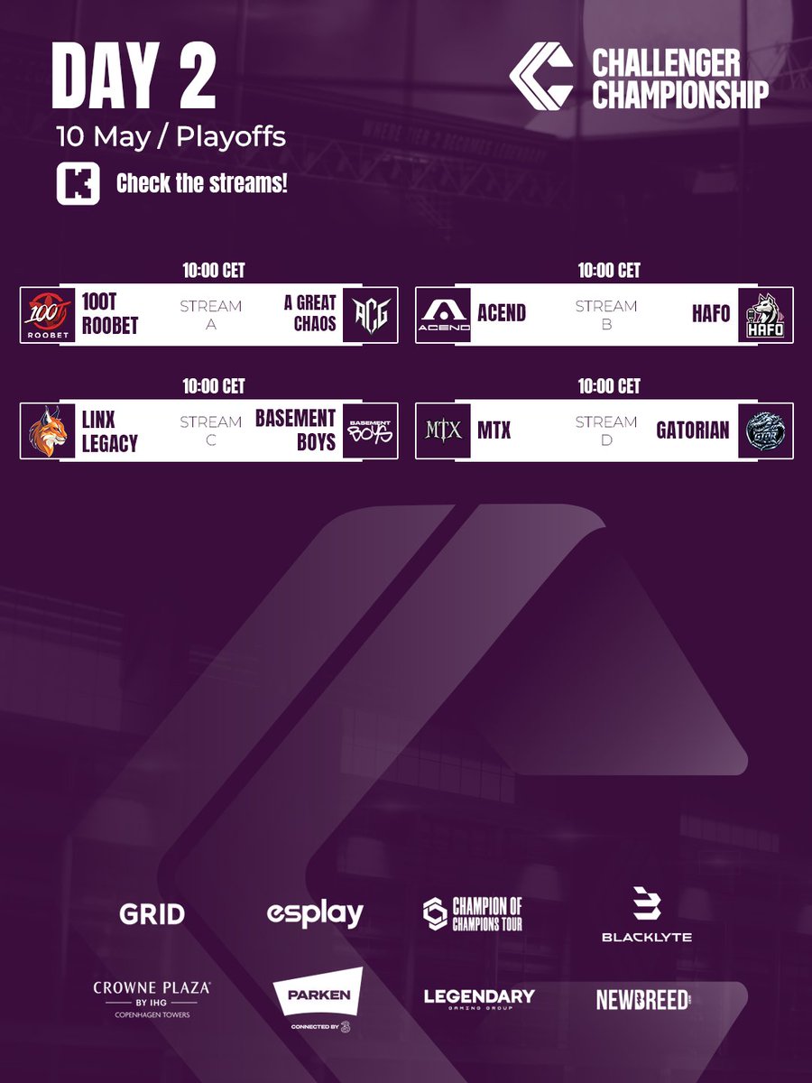 pccchampionship's tweet photo. Day 2 it is and the desired VRS points are on the LINE 🔥
@100T_CS 🆚@AGreatChaoscs2
📺https://t.co/oLkp55OzRh
@AcendClub 🆚#HAFO
📺https://t.co/FgTSVBFYzv
@LinxLegacy 🆚@BasementBoysCS2
📺https://t.co/psHB2ZkL35
#Gatorian 🆚#MTX
📺https://t.co/K19pXBTGZz
#ChallengerChampiosnip