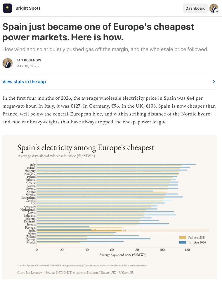Jan Rosenow tweet media