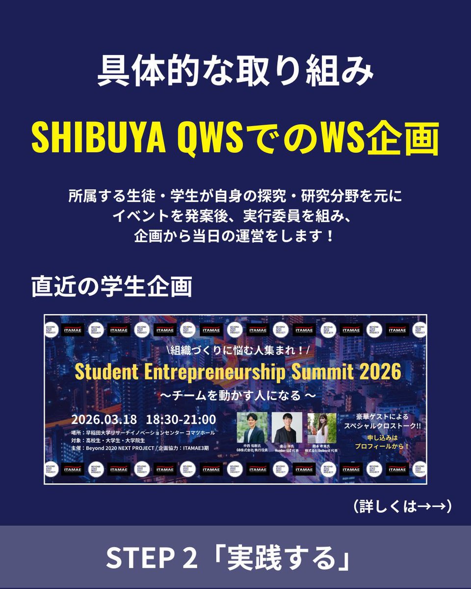 w_beyond2020's tweet photo. 具体的な取り組みのSTEP2は「アントレプレナーシップを実践する」🔥　

#学生団体 #アントレプレナーシップ #beyond2020nextproject https://t.co/bxzyXeuMs9