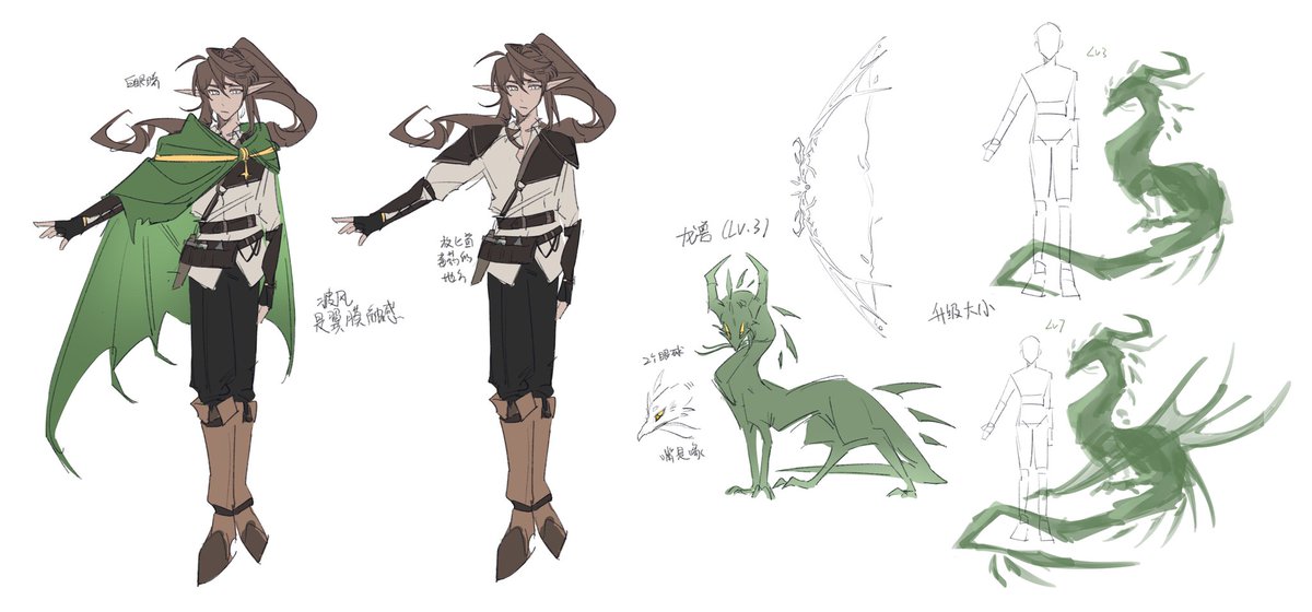 lsaikul_'s tweet photo. https://t.co/LOhApR75Ah