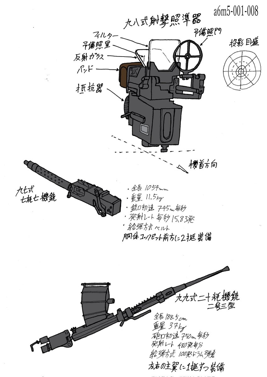 Fanbox図解シリーズには零戦五二型図解もあります！
乗物は専門外なので所々詰めが甘いかもしれませんが、イラスト自体は見応えがあると思うので、興味のある方は是非見に来てください！
無料コンテンツなので誰でも閲覧できます！
#ミリタリーイラスト 

tysonwithpen.fanbox.cc/posts/9631539