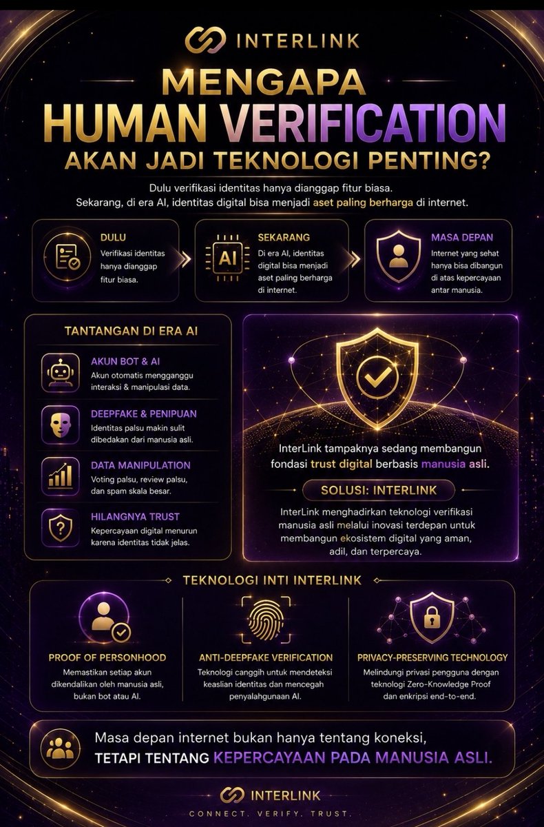 Beti_22's tweet photo. Dulu verifikasi identitas hanya dianggap fitur biasa.
Sekarang, di era AI, identitas digital bisa menjadi aset paling berharga di internet.
InterLink tampaknya sedang membangun fondasi trust digital berbasis manusia asli.
#interlink #ITLG #ITL #web3crypto @itl_fdn https://t.co/JvWJQjJc7o