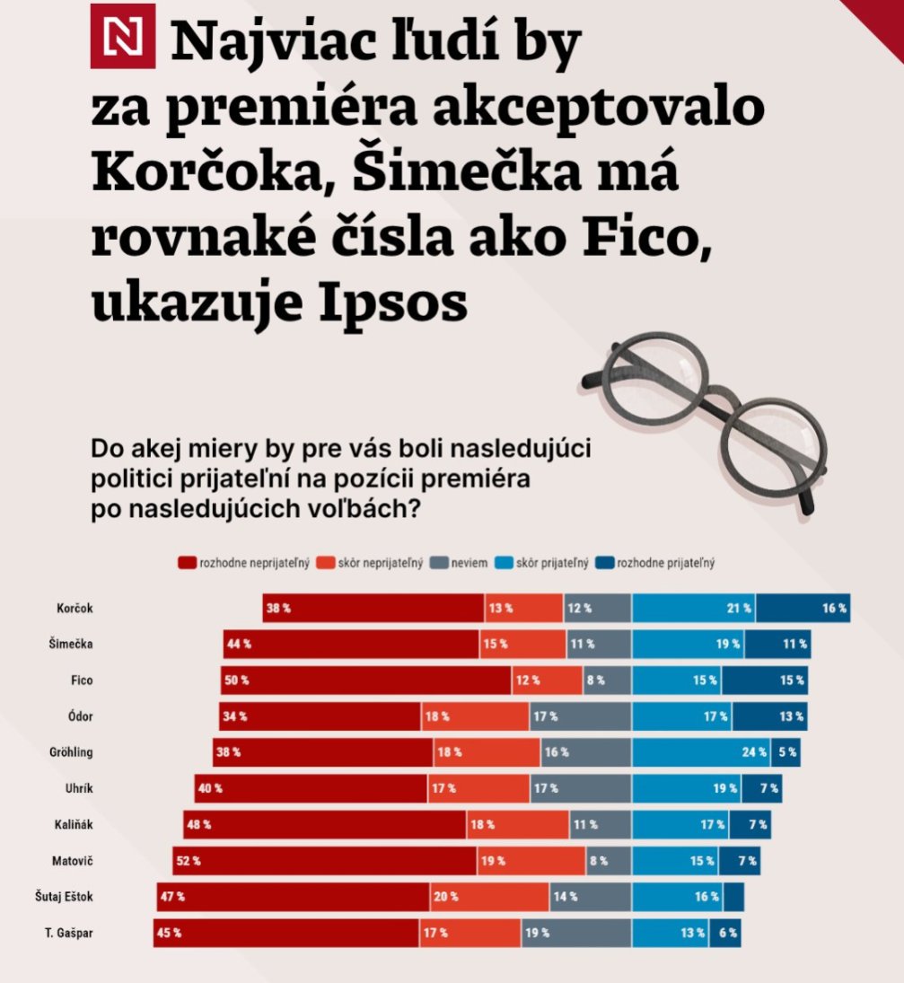 lgsk tweet media