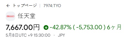 最新の投資情報をお届け tweet media