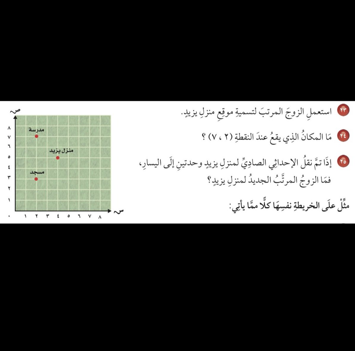 حسن القرني ( قبل الرحيل ) tweet media
