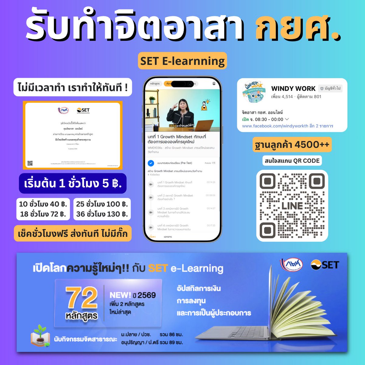 รับทำจิตอาสาออนไลน์ เสร็จใน 20 นาที | WINDY tweet media