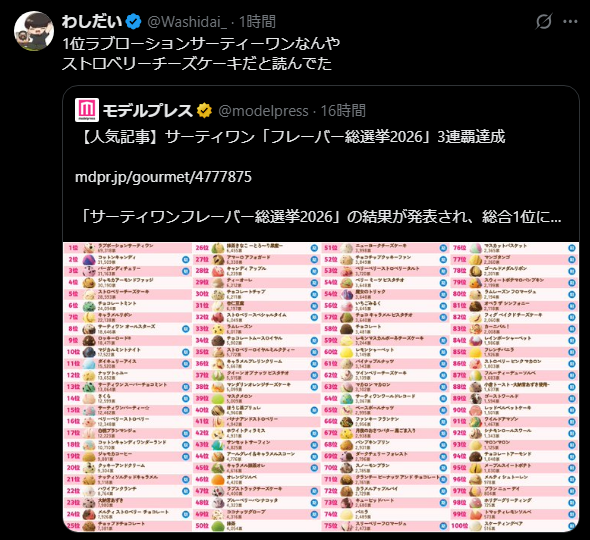ラブローションうおw