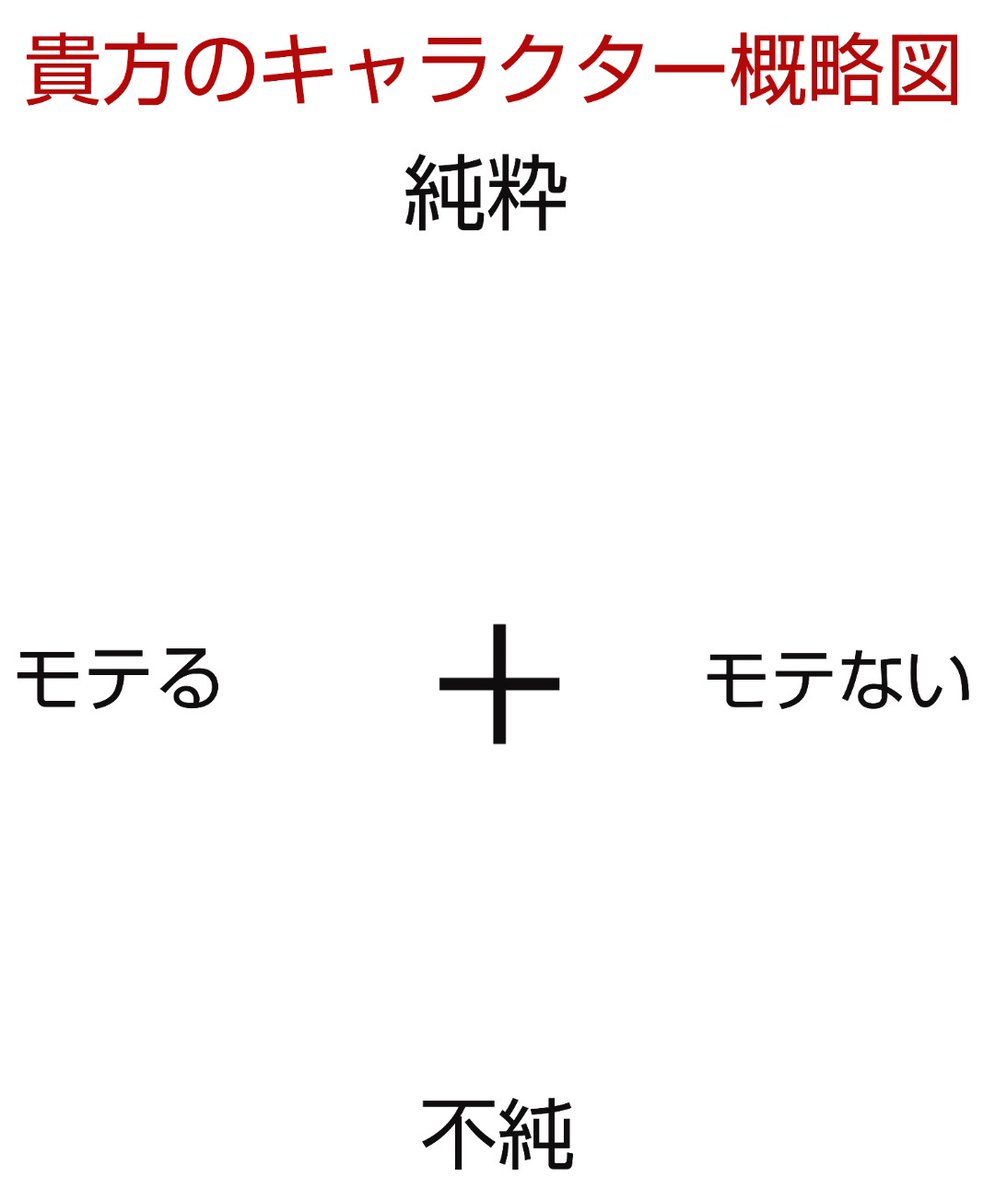 信頼できる語り手🎙️『【質問】男にしか扱えない精霊術を鍛える学園と聞いて入学したのですが、俺以外は tweet media