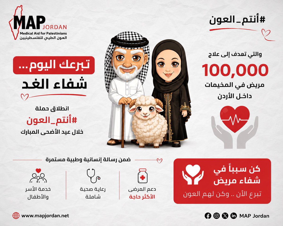 Map Jordan العون الطبي للفلسطينيين tweet media