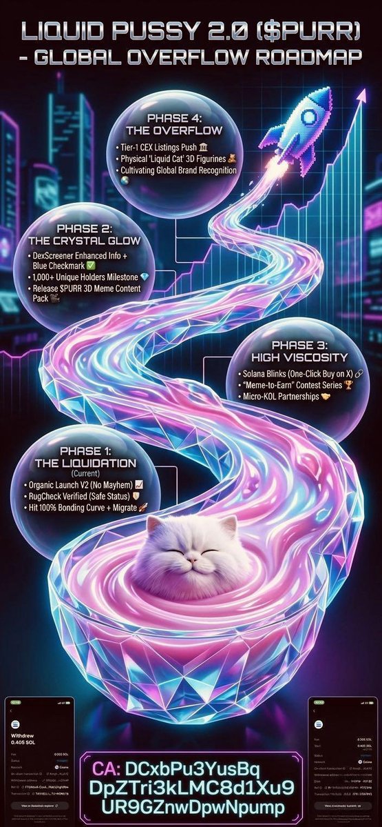 liquid pussy 2.0 tweet media