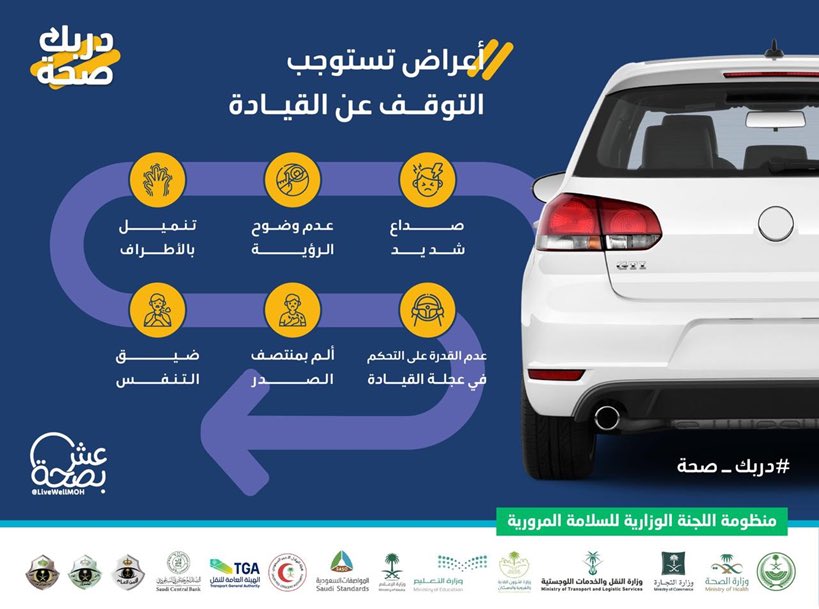Jeddahhealth's tweet photo. أعراض تستوجب التوقف عن القيادة
#السلامة_المرورية 
 #دربك_صحة https://t.co/dDF2zgxoge
