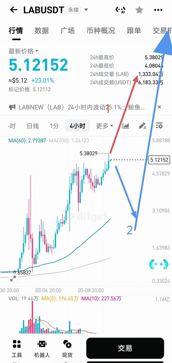 密度_FErich tweet media