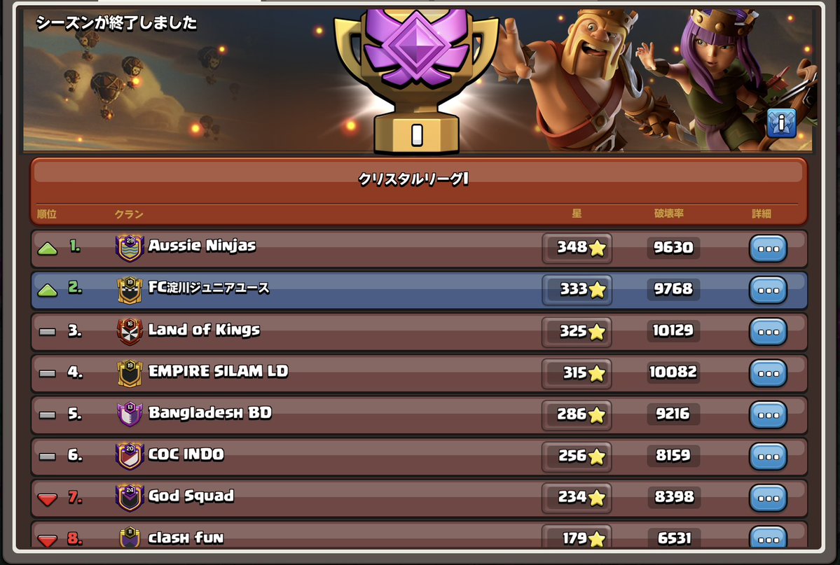 Placebo@FC淀川_COC tweet media