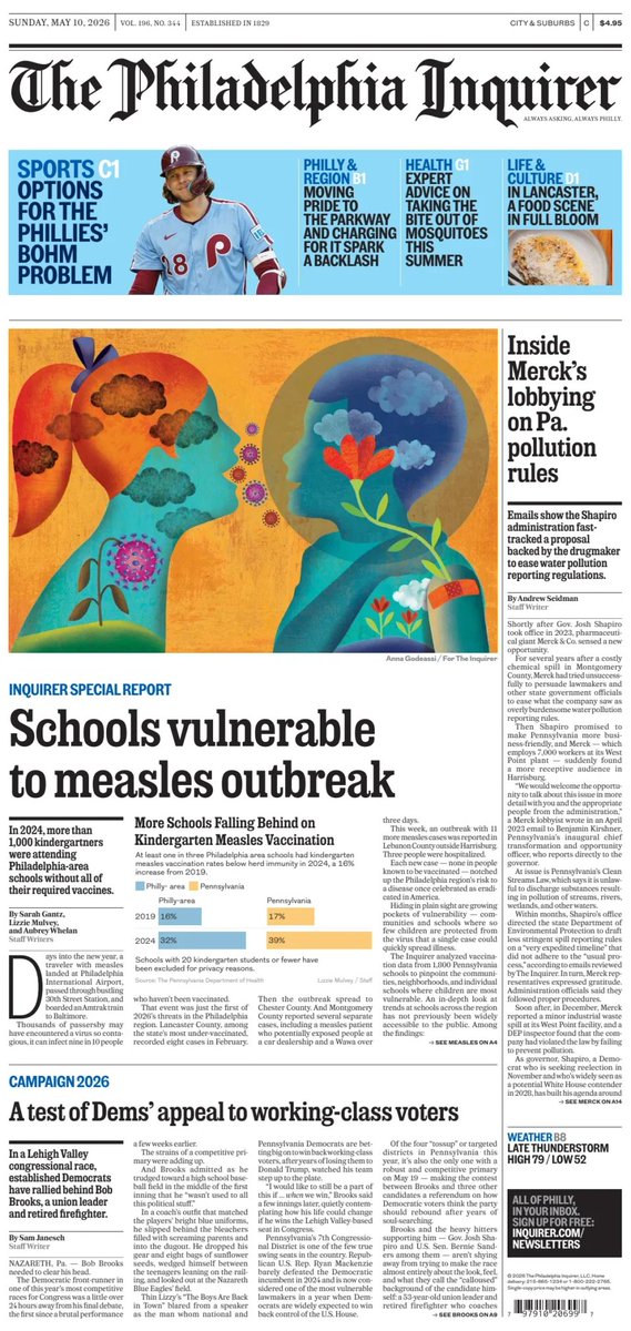 ukpapers's tweet photo. 🇺🇸 Schools vulnerable to measles outbreak

▫1,000-plus unvaccinated kindergartners raise risk
▫@SarahGantz, Lizzie Mulvey &amp; Aubrey Whelan
▫https://t.co/oiXDzFEqAI

@PhillyInquirer #frontpagestoday #USA https://t.co/2agPDPVkhT
