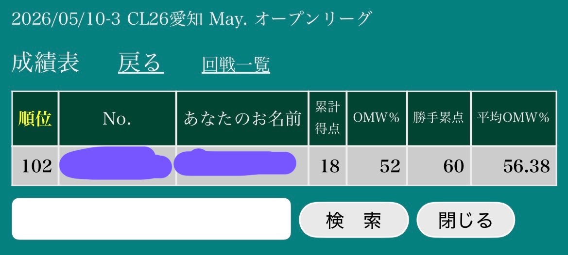 とんぴ tweet media