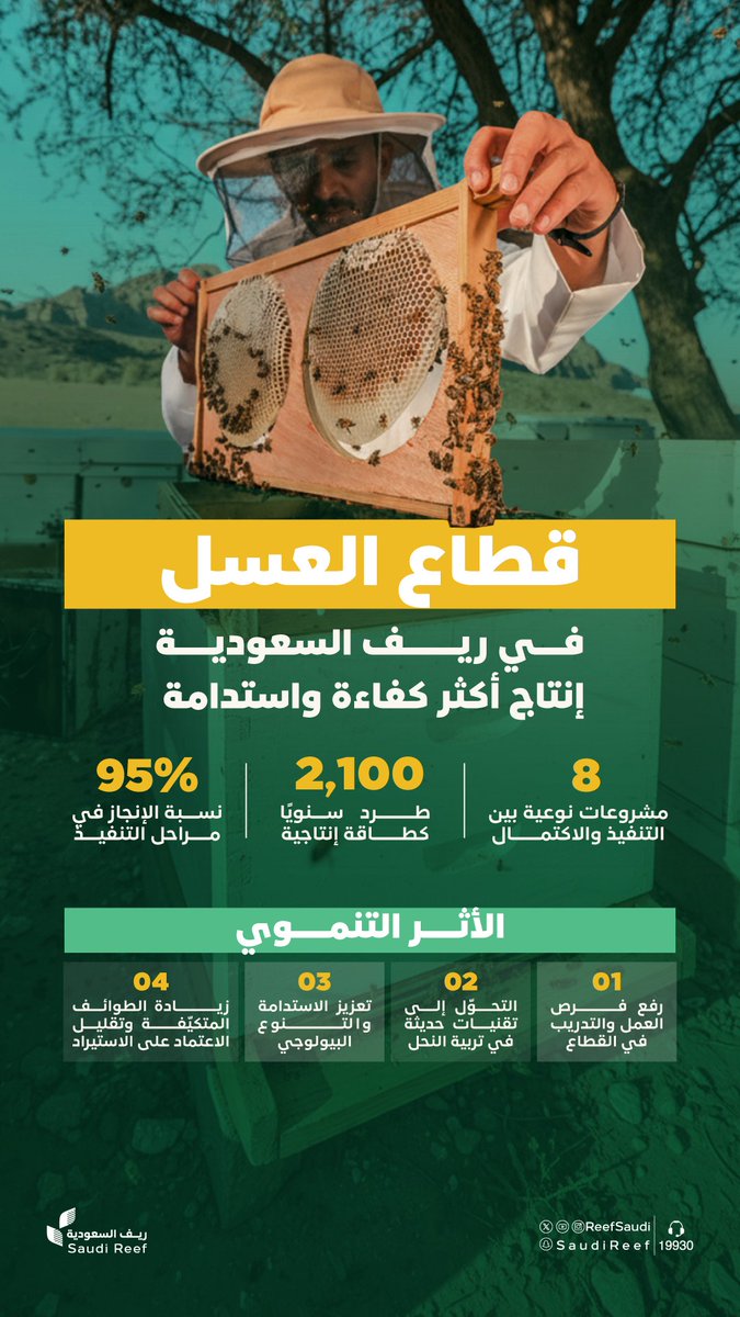 ريف السعودية tweet media
