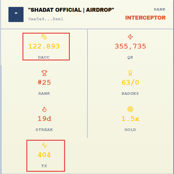 Shadat Official | Airdrop tweet media