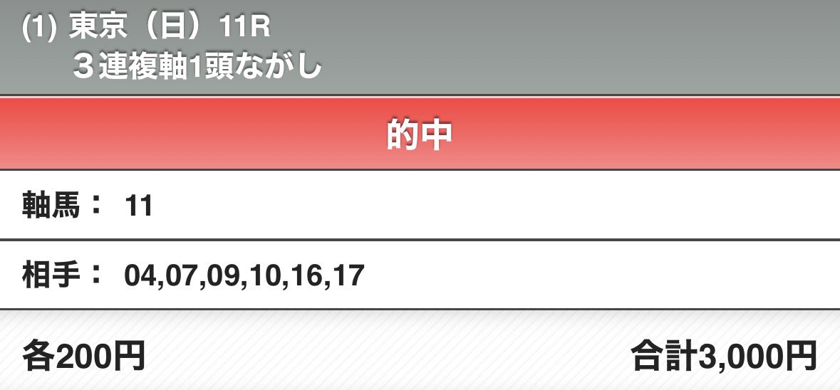 Buckets1223's tweet photo. 坂井瑠星信じてたし、これからも信じてる https://t.co/AQbqN7iV4O