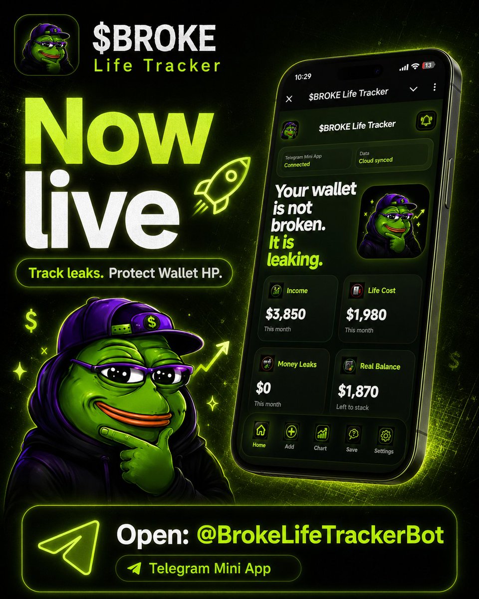 Smoke Is Broke | $BROKE tweet media