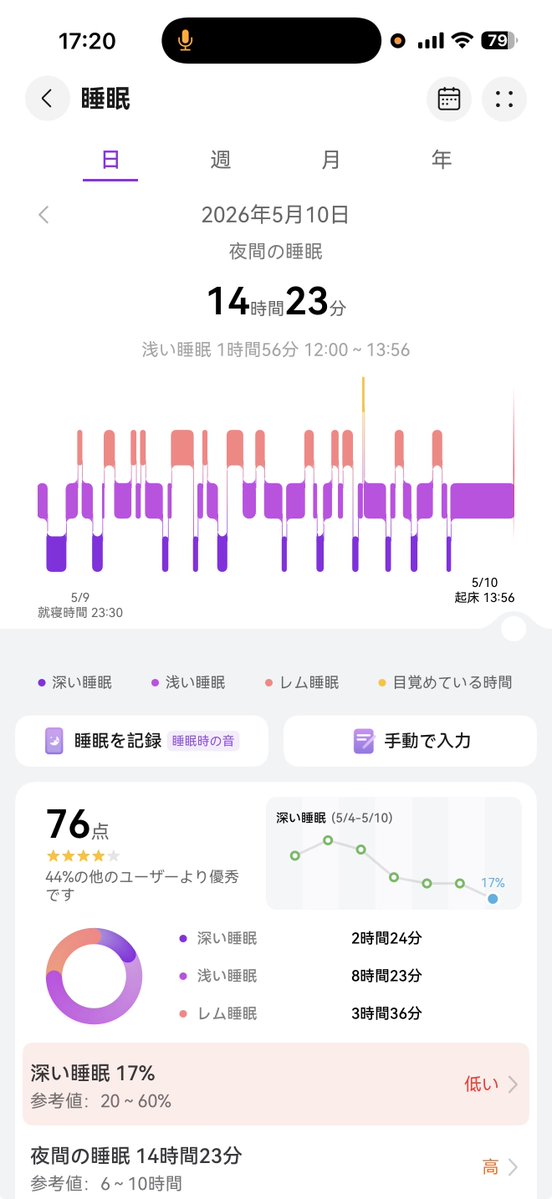 れーべおちん tweet media