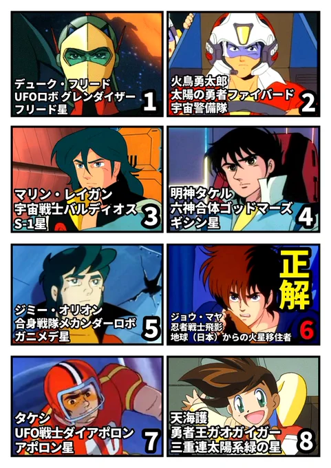 昨日のクイズの答え‼️
紛らわしい問題でごめんなさい🙇‍♂️
マリンはテレビ本編中はS-1星人として扱われてたので(未放送分で未来の地球を匂わせその後映画で決着)🙇‍♂️
ジョウは日本から火星に移住したので普通に地球人だと思います💦 
