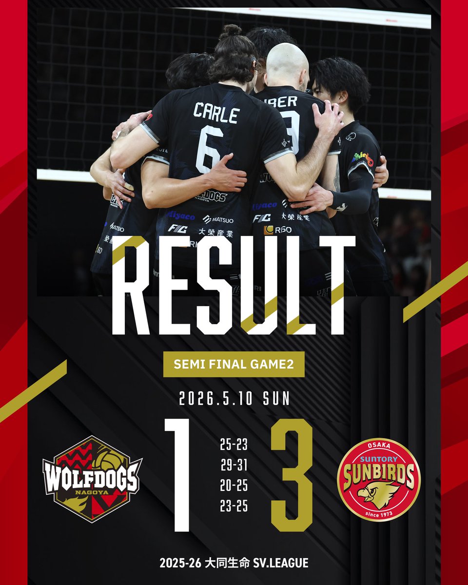 ウルフドッグス名古屋 (@Wolfdogs_NAGOYA) / Posts / X