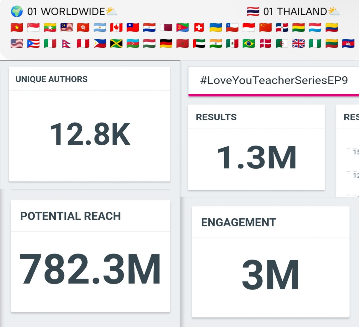 SANTA TREND SUPPORT tweet media