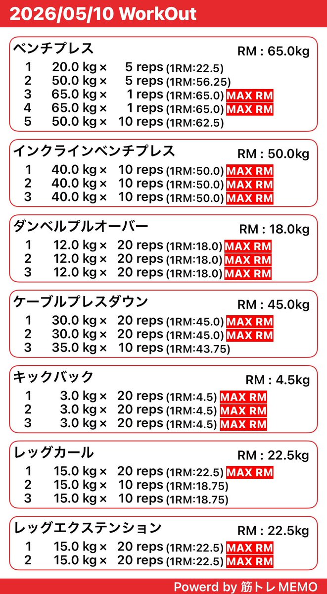 Ruminyanchan's tweet photo. パーソナル行ってきました💪
技術学べて限界までトレできるけど、サウナお風呂がないから疲れ取れないのが難点😥 https://t.co/hRN4MSp7Pz